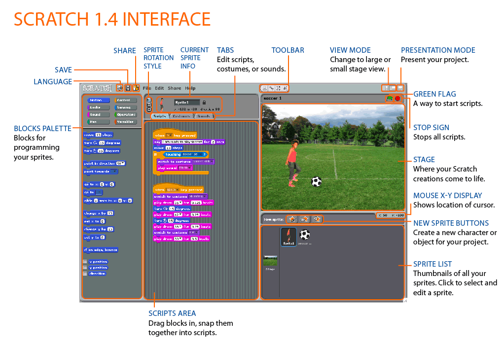 ScratchInterfaceV1.4.gif